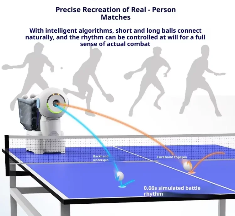 Przenośny robot do treningu te – Table Tennis App recenzja i cena